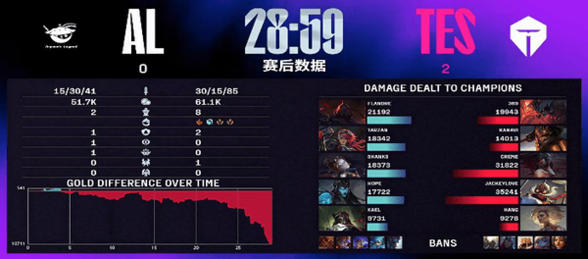 利物浦vs皇家马德里前瞻：欧冠焦点战役深度分析