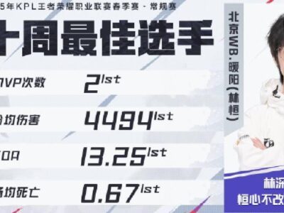 「333体育是杀猪盘么」：数据揭示真相
