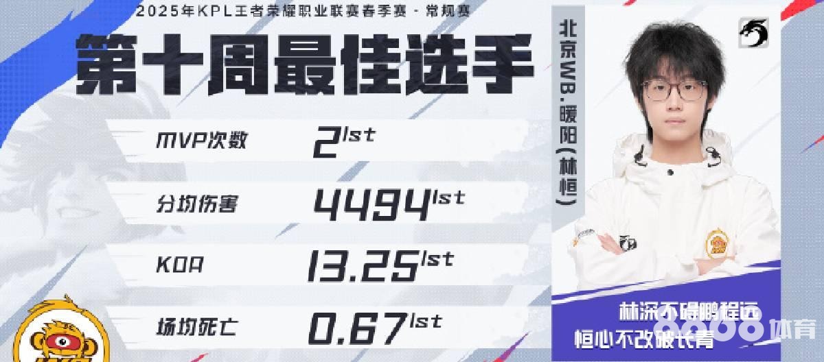 好体育直播 - 333体育是杀猪盘么