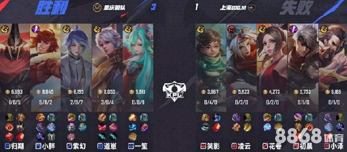 好体育直播 - 8868体育买球