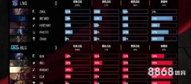 好体育直播 - 万博体育如何充值步