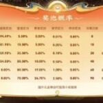 沙巴体育官网注册：值得关注吗？全面解答你的疑问